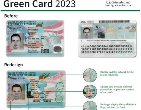 q clearance green card.